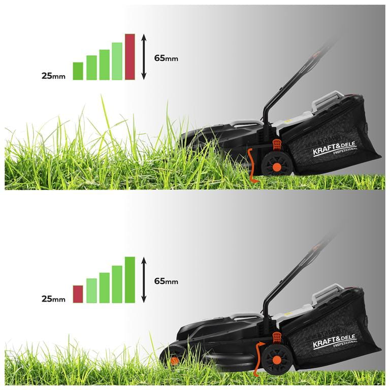 Kosiarka akumulatorowa 21V 4Ah 32L KD5550 - obrazek 4